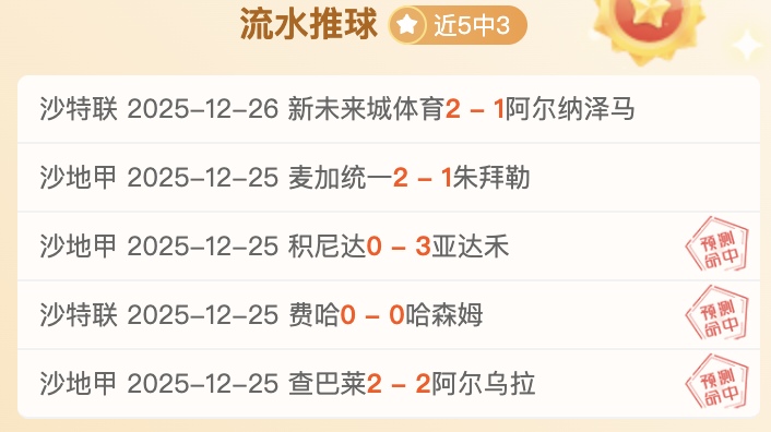 聽障網球賽,連心橋,馬會運動締,世界杯赛程,2026世界杯,赛事安排,比赛城市,最新消息