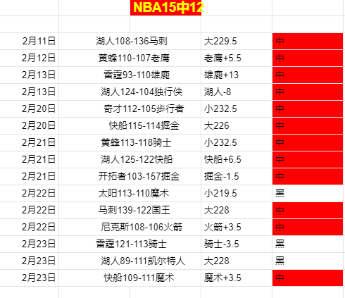埃基蒂克分,享童年挚爱,俱乐部,世界杯赛程,2026世界杯,赛事安排,比赛城市,最新消息