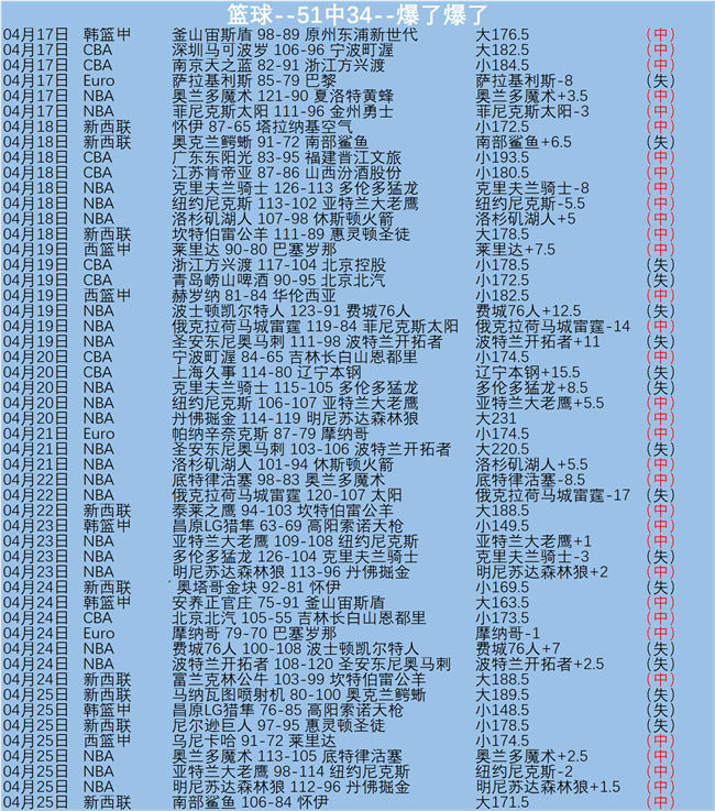 宇说瑞典甲,北雪平对决,兰斯干拿策,世界杯赛程,2026世界杯,赛事安排,比赛城市,最新消息