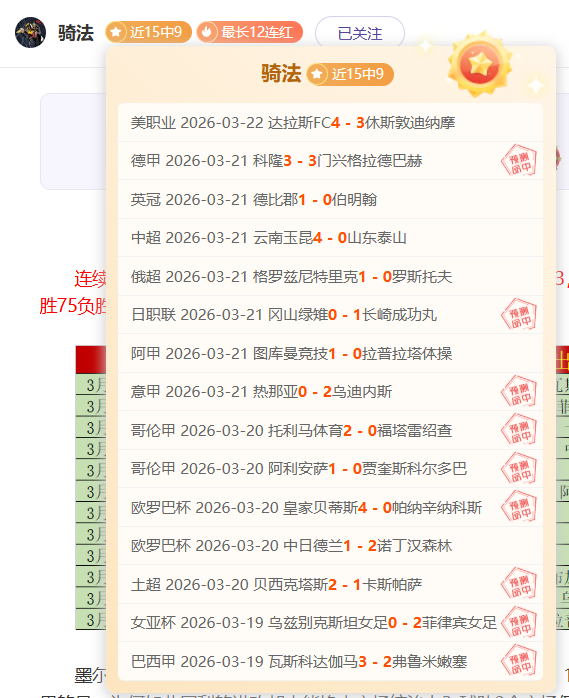 阿根廷力克,乌拉圭,射门占优,世界杯赛程,2026世界杯,赛事安排,比赛城市,最新消息