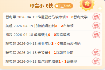 吉達聯隊重,登沙超榜首,本澤馬膝傷,世界杯赛程,2026世界杯,赛事安排,比赛城市,最新消息