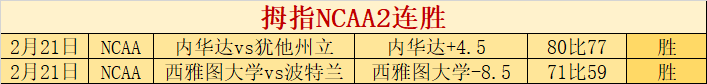 唐天翼精准,传球,白余涛一击,世界杯赛程,2026世界杯,赛事安排,比赛城市,最新消息