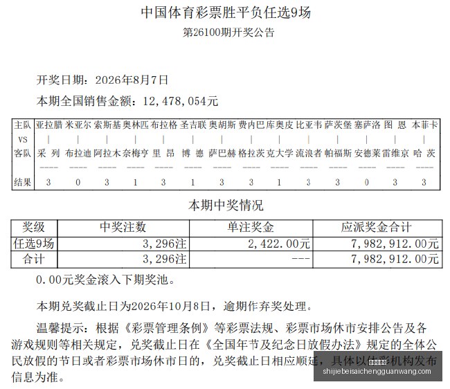 红牛战队新,成员加盟,春季赛再燃,皇冠信誉盘,皇冠信用盘,信誉盘口,体育投注,皇冠体育
