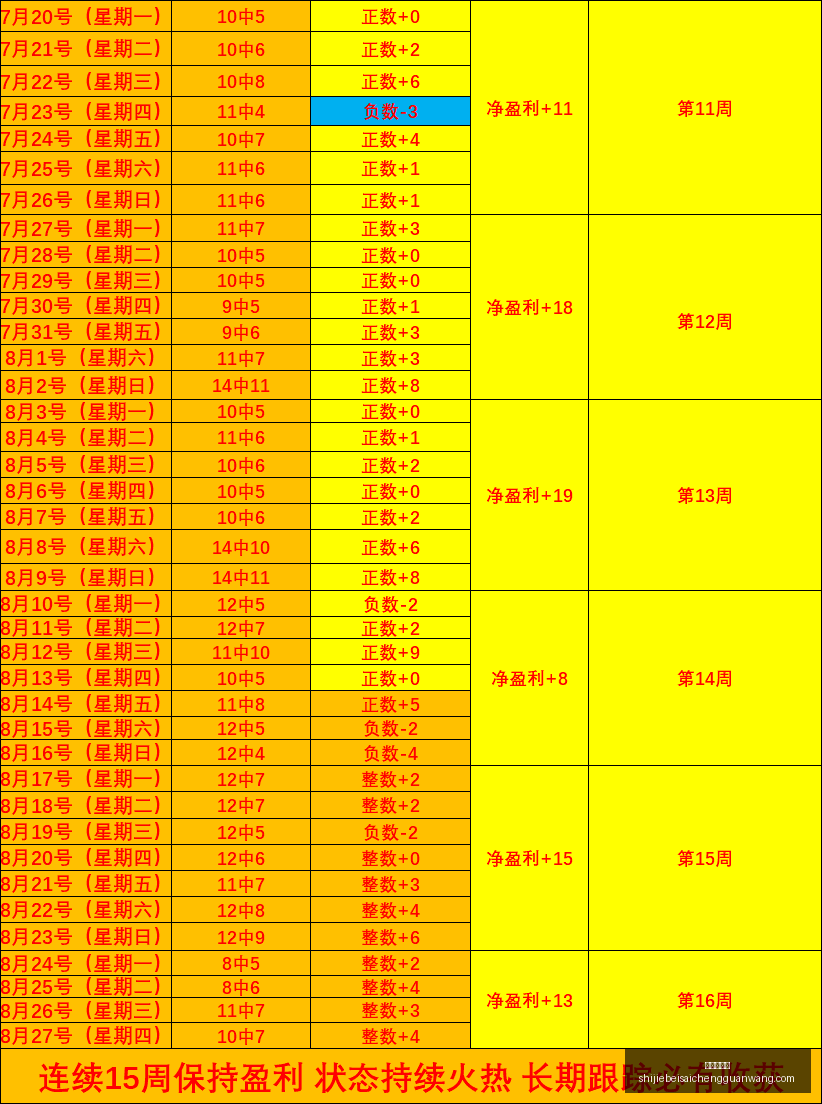 湖南篮球荣,耀石佳玲荣,获桂冠,皇冠信誉盘,皇冠信用盘,信誉盘口,体育投注,皇冠体育