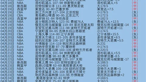 宇说瑞典甲：北雪平对决兰斯干拿策略分析