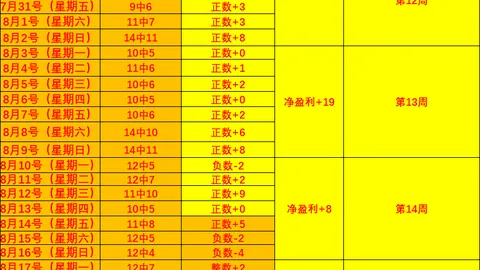 湖南篮球荣耀石佳玲荣，信誉盘口，获桂冠，龚芳竹教练荣膺最佳导师称号