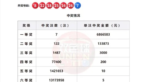 版本更新解析，电竞战队如何应对？